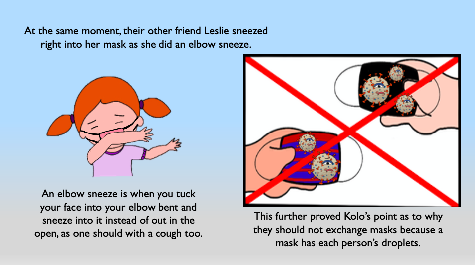 Germ particles on masks