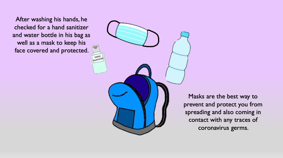 Items in schoolbag